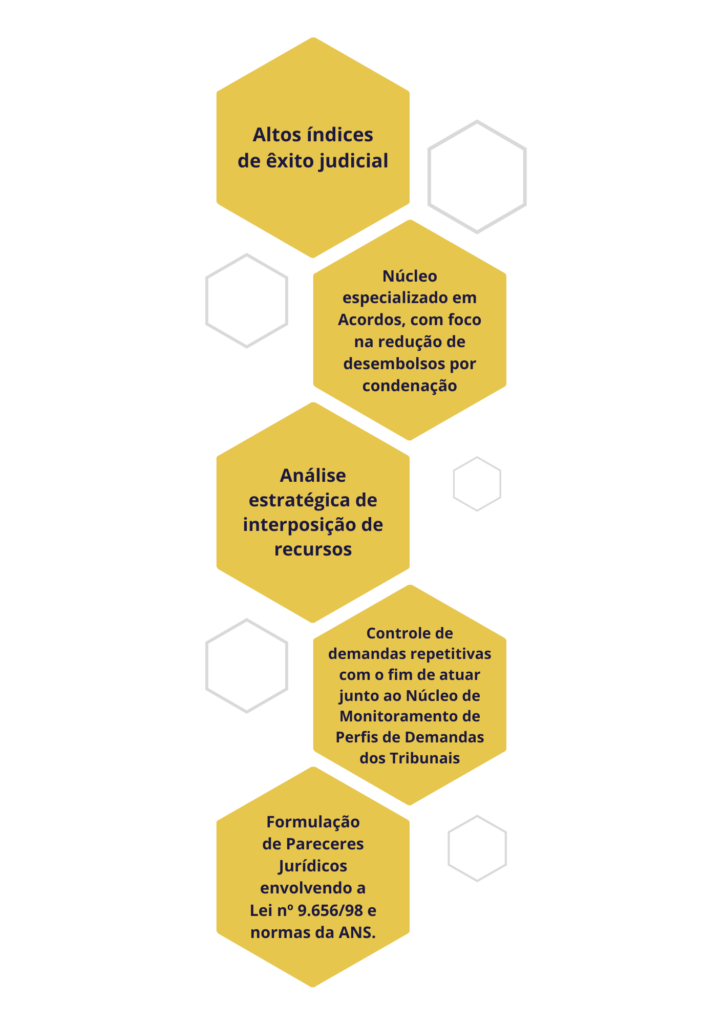 Diferenciais
